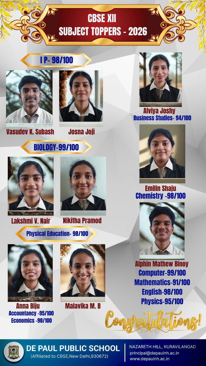 CBSE XII Result 2026 - Subject Toppers